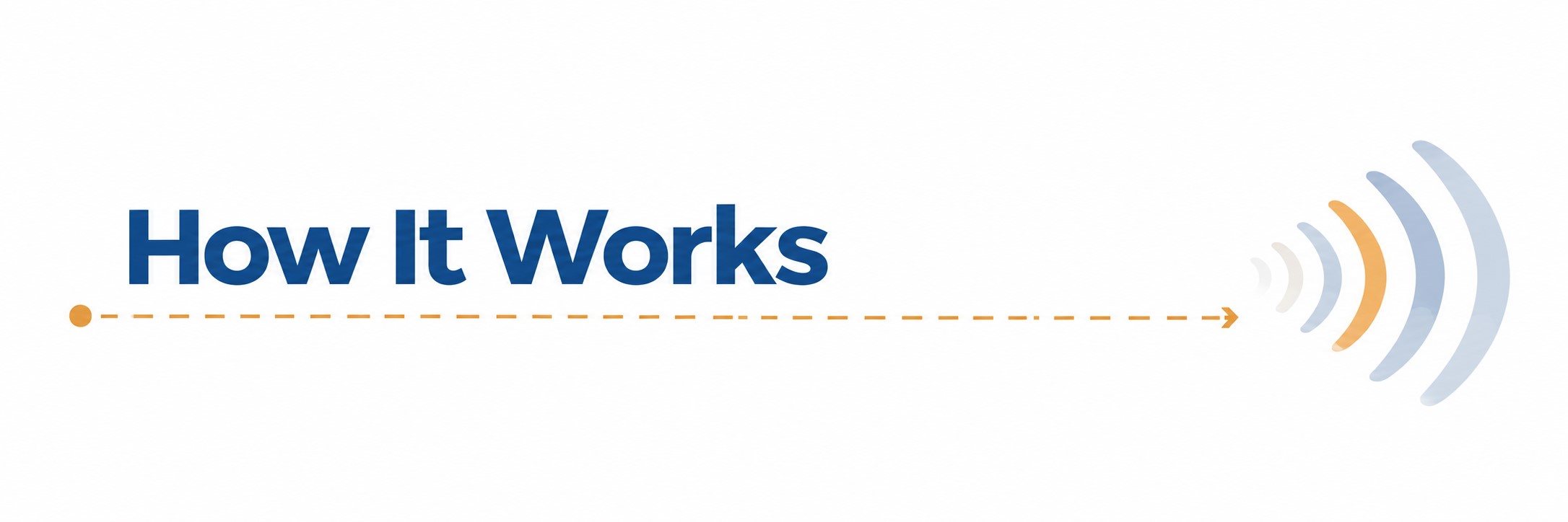 FINAL SUB-BANNER How It Works FINAL SUB-BANNER How It Works